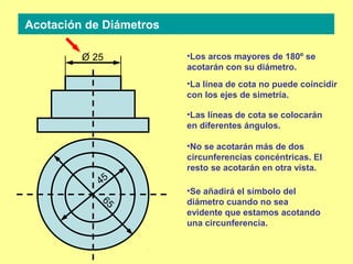 Acotación de Diámetros

         O 25            •Los arcos mayores de 180º se
                         acotarán con su diámetro.
                         •La línea de cota no puede coincidir
                         con los ejes de simetría.

                         •Las líneas de cota se colocarán
                         en diferentes ángulos.

                         •No se acotarán más de dos
                         circunferencias concéntricas. El
                         resto se acotarán en otra vista.
            45
                         •Se añadirá el símbolo del
            65           diámetro cuando no sea
                         evidente que estamos acotando
                         una circunferencia.
 