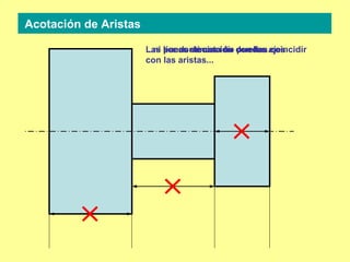 Acotación de Aristas

                       ...ni ser continuación con los ejes
                       Las líneas de cota no de ellas...
                             pueden coincidir pueden coincidir
                       con las aristas...
 