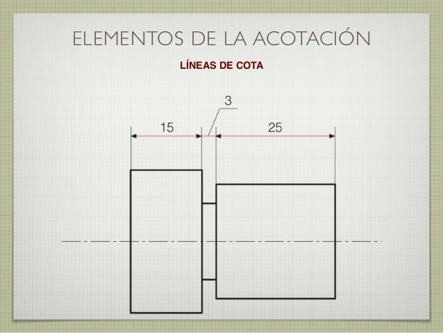 Acotación