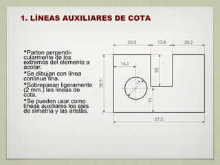1. LÍNEAS AUXILIARES DE COTA
•Parten perpendi-
cularmente de los
extremos del elemento a
acotar.
•Se dibujan con línea
continua fina.
•Sobrepasan ligeramente
(2 mm.) las líneas de
cota.
•Se pueden usar como
líneas auxiliares los ejes
de simetría y las aristas.
 