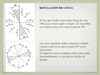ROTULACIÓN DE COTAS
Si hay que rotular cotas sobre líneas de cota
Oblicuas se hará según la figura. En lo posible
se evitarán cotas en la zona rayada de 30º.
Las cotas angulares deben rotularse evitando
colocar cotas en la zona rayada (30º con la
horizontal).
En algunos casos se podrán rotular estas cotas
horizontalmente, si con esto se facilita su
lectura.
 