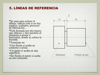 5. LÍNEAS DE REFERENCIA
•Se usan para aclarar el
dibujo: indicar cota si no hay
espacio, acabados, procesos
de fabricación...
•Está formada por dos trazos:
uno oblicuo y otro paralelo al
elemento a acotar u
horizontal, donde se coloca la
leyenda.
•Terminan en:
-Una flecha si acaba en
contorno o arista.
-Un punto si acaba en una
superficie.
-Sin flecha ni punto si acaba
en otro elemento.
 
