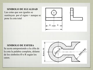SIMBOLO DE IGUALDAD
Las cotas que son iguales se
sustituyen por el signo = aunque se
pone la cota total
SIMBOLO DE ESFERA
Se acota anteponiendo a la cifra de
la cota la palabra completa, delante
de los símbolos Ø o R según los
casos.
 