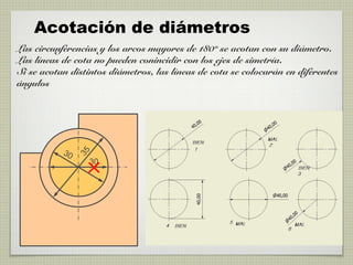 35
30
30
Las circunferencias y los arcos mayores de 180º se acotan con su diámetro.
Las líneas de cota no pueden conincidir con los ejes de simetría.
Si se acotan distintos diámetros, las líneas de cota se colocarán en diferentes
ángulos
Acotación de diámetros
 