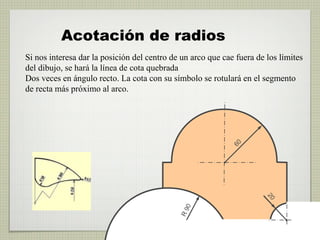 20
60
R90
Acotación de radios
Si nos interesa dar la posición del centro de un arco que cae fuera de los límites
del dibujo, se hará la línea de cota quebrada
Dos veces en ángulo recto. La cota con su símbolo se rotulará en el segmento
de recta más próximo al arco.
 