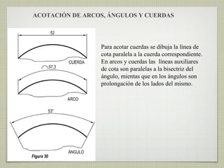 ACOTACIÓN DE ARCOS, ÁNGULOS Y CUERDAS
Para acotar cuerdas se dibuja la línea de
cota paralela a la cuerda correspondiente.
En arcos y cuerdas las líneas auxiliares
de cota son paralelas a la bisectriz del
ángulo, mientas que en los ángulos son
prolongación de los lados del mismo.
 