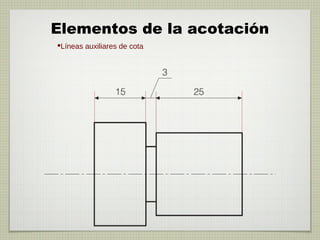 Elementos de la acotación
•Líneas auxiliares de cota
 