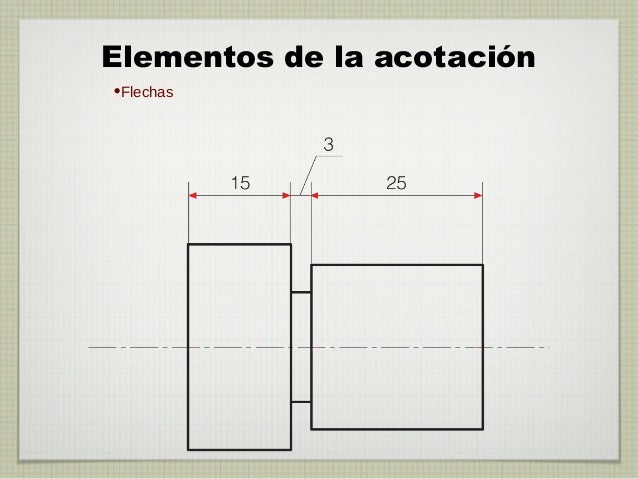 Acotación