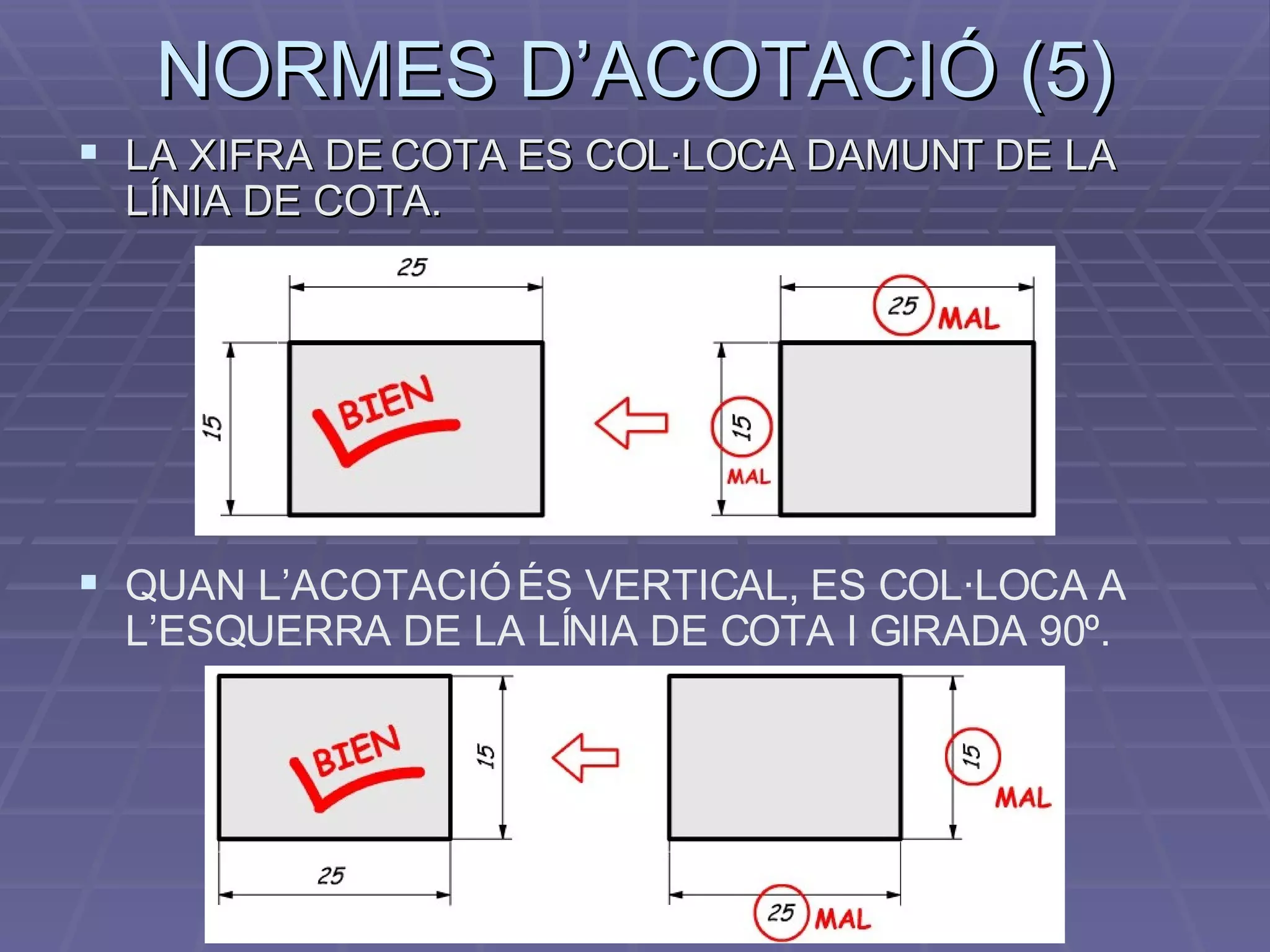 NORMES D’ACOTACIÓ (5) LA XIFRA DE COTA ES COL·LOCA DAMUNT DE LA LÍNIA DE COTA. QUAN L’ACOTACIÓ ÉS VERTICAL, ES COL·LOCA A L’ESQUERRA DE LA LÍNIA DE COTA I GIRADA 90º. 