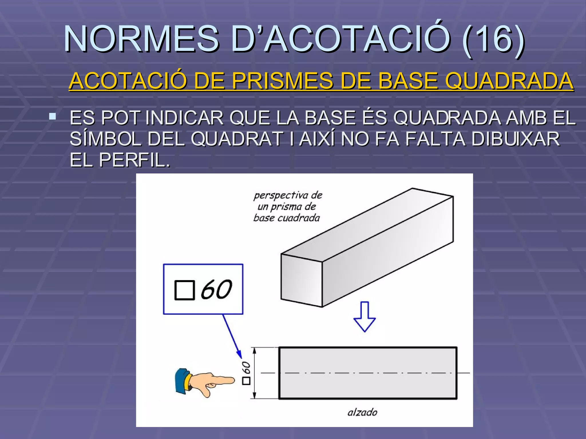 NORMES D’ACOTACIÓ (16) ES POT INDICAR QUE LA BASE ÉS QUADRADA AMB EL SÍMBOL DEL QUADRAT I AIXÍ NO FA FALTA DIBUIXAR EL PERFIL. ACOTACIÓ DE PRISMES DE BASE QUADRADA 