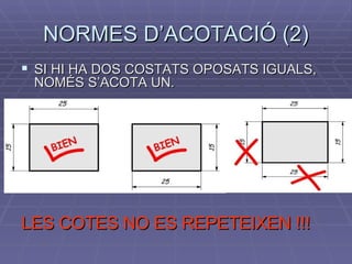 NORMES D’ACOTACIÓ (2) SI HI HA DOS COSTATS OPOSATS IGUALS, NOMÉS S’ACOTA UN. LES COTES NO ES REPETEIXEN !!! 