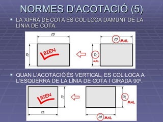 NORMES D’ACOTACIÓ (5) LA XIFRA DE COTA ES COL·LOCA DAMUNT DE LA LÍNIA DE COTA. QUAN L’ACOTACIÓ ÉS VERTICAL, ES COL·LOCA A L’ESQUERRA DE LA LÍNIA DE COTA I GIRADA 90º. 