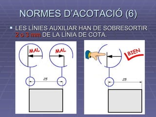 NORMES D’ACOTACIÓ (6) LES LÍNIES AUXILIAR HAN DE SOBRESORTIR  2 o 3 mm  DE LA LÍNIA DE COTA. 