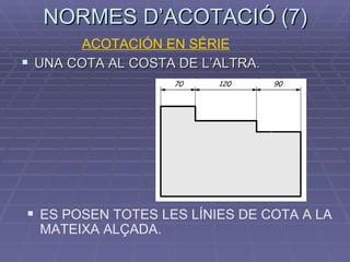NORMES D’ACOTACIÓ (7) UNA COTA AL COSTA DE L’ALTRA. ES POSEN TOTES LES LÍNIES DE COTA A LA MATEIXA ALÇADA. ACOTACIÓN EN SÉRIE 