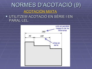 NORMES D’ACOTACIÓ (9) UTILITZEM ACOTACIÓ EN SÈRIE I EN PARAL·LEL. ACOTACIÓN MIXTA 
