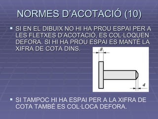 NORMES D’ACOTACIÓ (10) SI EN EL DIBUIX NO HI HA PROU ESPAI PER A LES FLETXES D’ACOTACIÓ, ES COL·LOQUEN DEFORA. SI HI HA PROU ESPAI ES MANTÉ LA XIFRA DE COTA DINS. SI TAMPOC HI HA ESPAI PER A LA XIFRA DE COTA TAMBÉ ES COL·LOCA DEFORA. 