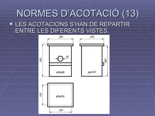 NORMES D’ACOTACIÓ (13) LES ACOTACIONS S’HAN DE REPARTIR ENTRE LES DIFERENTS VISTES. 