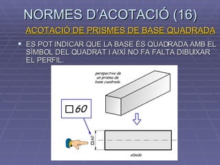 NORMES D’ACOTACIÓ (16) ES POT INDICAR QUE LA BASE ÉS QUADRADA AMB EL SÍMBOL DEL QUADRAT I AIXÍ NO FA FALTA DIBUIXAR EL PERFIL. ACOTACIÓ DE PRISMES DE BASE QUADRADA 
