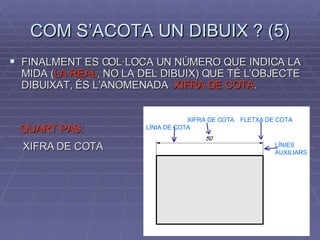 COM S’ACOTA UN DIBUIX ? (5) FINALMENT ES COL·LOCA UN NÚMERO QUE INDICA LA MIDA ( LA REAL , NO LA DEL DIBUIX) QUE TÉ L’OBJECTE DIBUIXAT, ÉS L’ANOMENADA  XIFRA DE COTA . QUART PAS: XIFRA DE COTA XIFRA DE COTA LÍNIES AUXILIARS FLETXA DE COTA LÍNIA DE COTA 