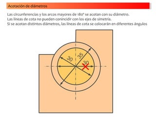 Acotación de diámetros

Las circunferencias y los arcos mayores de 180º se acotan con su diámetro.
Las líneas de cota no pueden conincidir con los ejes de simetría.
Si se acotan distintos diámetros, las líneas de cota se colocarán en diferentes ángulos




                                    30



                                          35
                                               30
 