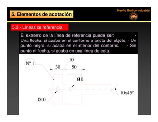 Diseño Gráfico Industrial
5. Elementos de acotación

5.3.- Líneas de referencia.
    El extremo de la línea de referencia puede ser:             -
    Una flecha, si acaba en el contorno o arista del objeto. - Un
    punto negro, si acaba en el interior del contorno.      - Sin
    punto ni flecha, si acaba en una línea de cota.

                              10
       Nº 1
                      30       50

                                    Ø10

                                                        10x45º
              Ø 10
 