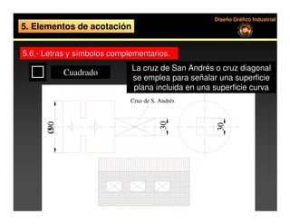 Diseño Gráfico Industrial
5. Elementos de acotación


5.6.- Letras y símbolos complementarios.
                             La cruz de San Andrés o cruz diagonal
            Cuadrado
                             se emplea para señalar una superficie
                             plana incluida en una superficie curva
                             Cruz de S. Andrés




                                       30
      Ø90




                                                   30
 