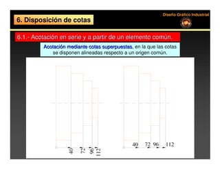 Diseño Gráfico Industrial
6. Disposición de cotas

6.1.- Acotación en serie y a partir de un elemento común.
         Acotación mediante cotas superpuestas, en la que las cotas
                                  superpuestas
             se disponen alineadas respecto a un origen común.




                                                          96
                                               40    72         112
                        72

                             112
                              96
                   40
 