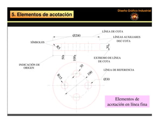 Diseño Gráfico Industrial
5. Elementos de acotación


                                                 LÍNEA DE COTA
                            Ø200                        LÍNEAS AUXILIARES
          SÍMBOLOS                                        DEC COTA




                                                   30
                     R5

                       50


                            100
                                             EXTREMO DE LÍNEA
                                               DE COTA
   INDICACIÓN DE




                                  30
      ORIGEN
                                                  LÍNEA DE REFERENCIA
                                       100
                     R1




                                                  Ø30
                        5




                                                         Elementos de
                                                     acotación en línea fina
 
