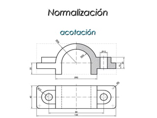 NormalizaciónNormalización
acotaciónacotación
 