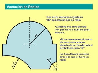 Acotación de Radios Los arcos menores o iguales a 180º se acotarán con su radio. 60 La flecha y la cifra de cota irán por fuera si hubiera poco espacio. Si no conocemos el centro del arco colocaremos delante de la cifra de cota el símbolo de radio “R”. La línea llevará la misma dirección que si fuera un radio. 20 R 90 