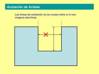 Las líneas de acotación no se cruzan entre si ni con ninguna otra línea. Acotación de Aristas 