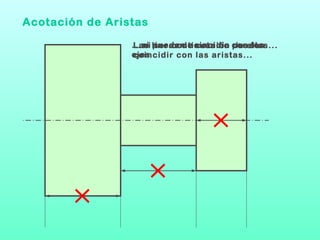 Acotación de Aristas

                 ...ni líneas de cota no conellas...
                 ...ni ser continuación de los
                 Las pueden coincidir pueden
                 ejes
                 coincidir con las aristas...
 
