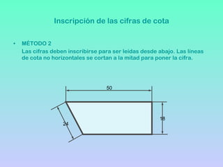 Inscripción de las cifras de cota MÉTODO 2 Las cifras deben inscribirse para ser leídas desde abajo. Las líneas de cota no horizontales se cortan a la mitad para poner la cifra. 50 24 18 