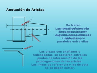 Se trazan perpendiculares a la línea a acotar o en algunos casos oblicuas siendo siempre paralelas entre ellas. Las líneas de simetría se pueden utilizar como líneas auxiliares de cota. Las piezas con chaflanes o redondeadas  se acotaran entre los puntos de intersección de las prolongaciones de las aristas.  Las líneas de referencia y las de cota no se deben cortar. Acotación de Aristas 