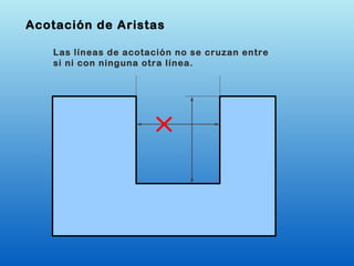 Las líneas de acotación no se cruzan entre si ni con ninguna otra línea. Acotación de Aristas 
