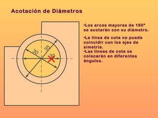35 Acotación de Diámetros 30 30 La línea de cota no puede coincidir con los ejes de simetría. Los arcos mayores de 180º se   acotarán con su diámetro. Las líneas de cota se colocarán en diferentes ángulos. 