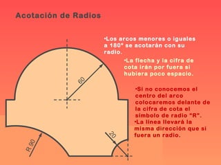 Acotación de Radios Los arcos menores o iguales a 180º se acotarán con su radio. 60 La flecha y la cifra de cota irán por fuera si hubiera poco espacio. Si no conocemos el centro del arco colocaremos delante de la cifra de cota el símbolo de radio “R”. La línea llevará la misma dirección que si fuera un radio. 20 R 90 
