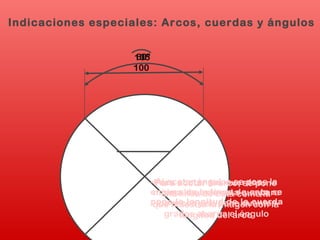Indicaciones especiales: Arcos, cuerdas y ángulos Para acotar las cuerdas, encima de la linea de cota se pone la longitud de la cuerda 100 105 Para acotar el arco, se pone una linea de cota como la que muestra la imagen con la longitud del arco 60º Al acotar ángulos se pone la misma linea de cota que para los arcos y se pone cuantos grados abarca el ángulo 