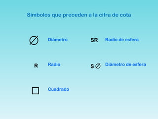 Símbolos que preceden a la cifra de cota Diámetro Radio de esfera Radio Diámetro de esfera Cuadrado R SR S 