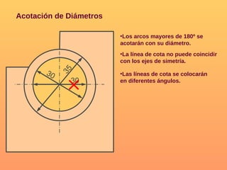 35 Acotación de Diámetros 30 30 La línea de cota no puede coincidir con los ejes de simetría. Los arcos mayores de 180º se   acotarán con su diámetro. Las líneas de cota se colocarán en diferentes ángulos. 