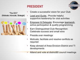 Toastmasters: Achieving Success as Club Officers | PDF