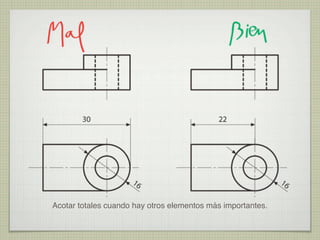 Acotar totales cuando hay otros elementos más importantes.