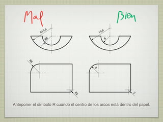 Anteponer el símbolo R cuando el centro de los arcos está dentro del papel.