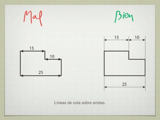 Líneas de cota sobre aristas.