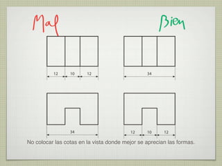 No colocar las cotas en la vista donde mejor se aprecian las formas.