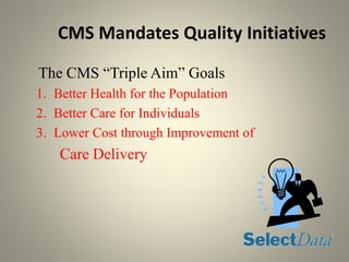 CMS Mandates Quality Initiatives
The CMS “Triple Aim” Goals
1. Better Health for the Population
2. Better Care for Individuals
3. Lower Cost through Improvement of
Care Delivery
 