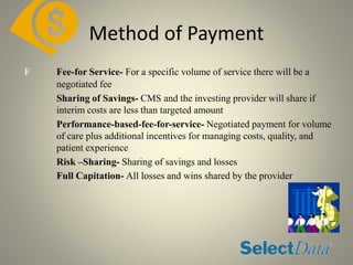 Method of Payment
F Fee-for Service- For a specific volume of service there will be a
negotiated fee
Sharing of Savings- CMS and the investing provider will share if
interim costs are less than targeted amount
Performance-based-fee-for-service- Negotiated payment for volume
of care plus additional incentives for managing costs, quality, and
patient experience
Risk –Sharing- Sharing of savings and losses
Full Capitation- All losses and wins shared by the provider
 