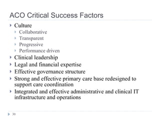 ACO Critical Success Factors Culture Collaborative Transparent Progressive Performance driven Clinical leadership Legal and financial expertise Effective governance structure Strong and effective primary care base redesigned to support care coordination Integrated and effective administrative and clinical IT infrastructure and operations 