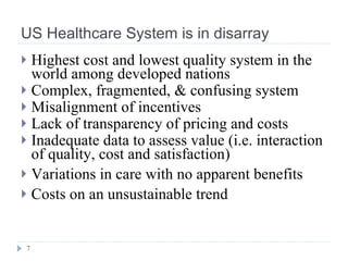 US Healthcare System is in disarray Highest cost and lowest quality system in the world among developed nations Complex, fragmented, & confusing system Misalignment of incentives Lack of transparency of pricing and costs Inadequate data to assess value (i.e. interaction of quality, cost and satisfaction) Variations in care with no apparent benefits Costs on an unsustainable trend 