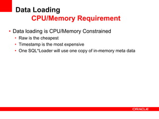 Data Loading
      CPU/Memory Requirement
• Data loading is CPU/Memory Constrained
  • Raw is the cheapest
  • Timestamp is the most expensive
  • One SQL*Loader will use one copy of in-memory meta data
 
